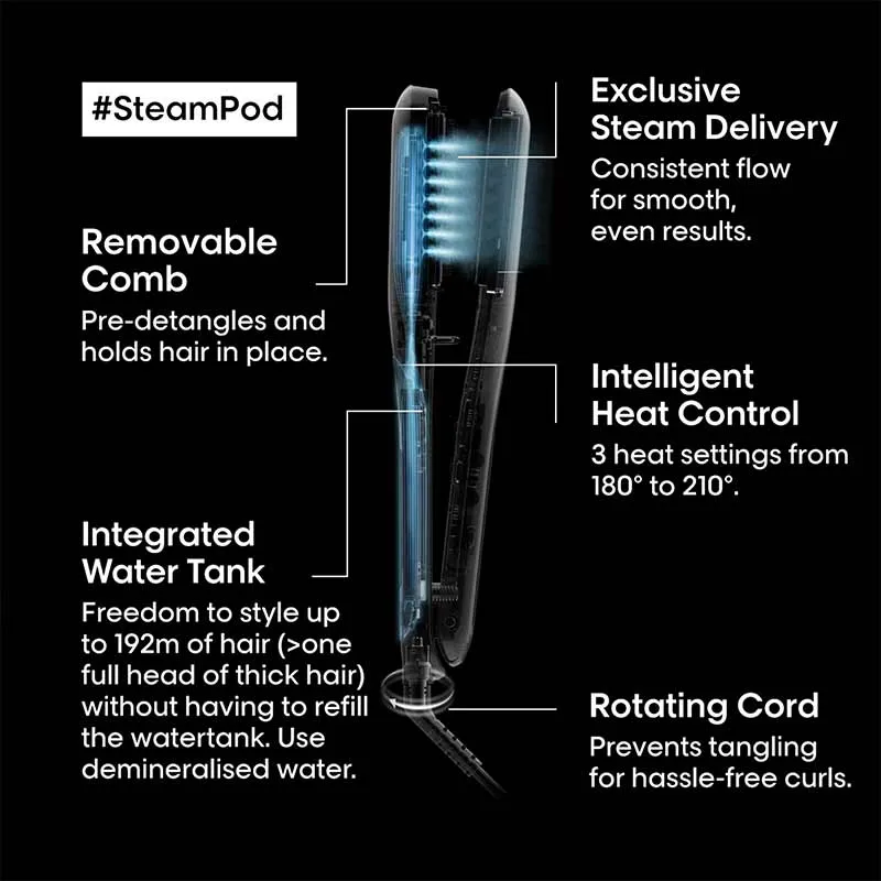 L'Oréal Professionnel Steampod 3.0   Five FREE Minis